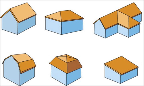 Yksityistalojen kattojen tyypit, niiden muodot ja vaihtoehdot