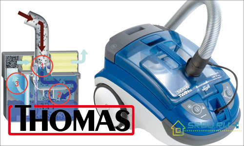 Vacuum Cleaners Thomas