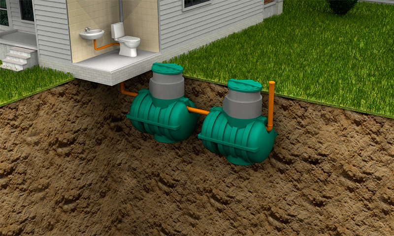 Which septic tank is best used for giving