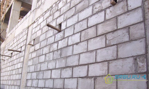Characteristics of foam concrete blocks